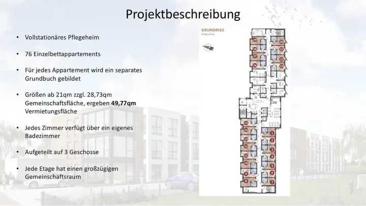 La Vida – Seniorenresidenz – Erwerben Sie jetzt eine Wohnung als Kapitalanlage!
